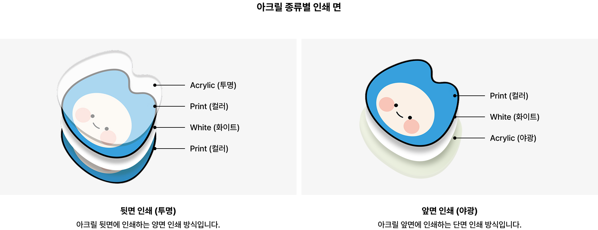 아크릴-종류별-인쇄-면-KR (3).png