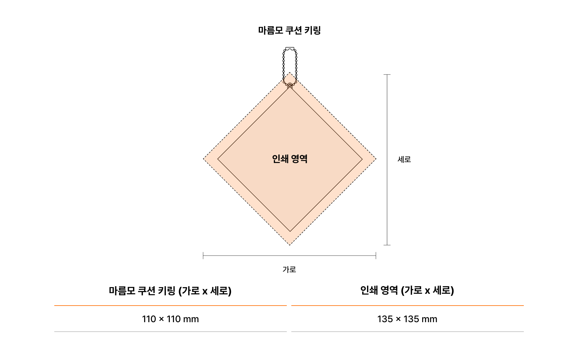 직사각 쿠션 키링 (9:16)-나만의 캐릭터와 이미지를 그대로 담아 제작하는 쿠션 키링입니다. 인스타 세로 감성 그대로! 인물 사진·세로 사진을 선명하게 제작하는 맞춤 쿠션 키링. 부드러운 벨보아 원단으로 나만의 감성 세로형 키링을 커스텀 제작하세요. 커스텀 제작 상품, 마플