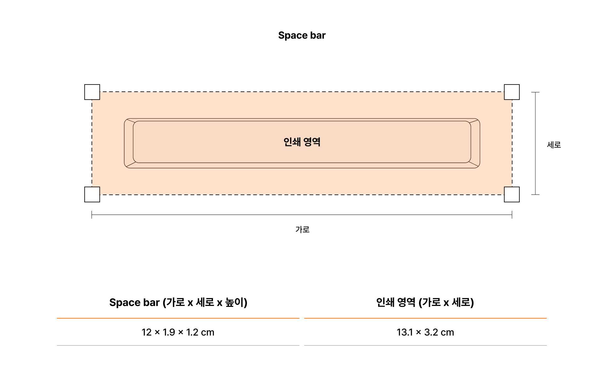 커스텀 풀 컬러 키캡 세트 (M)-기계식 키보드에 꽂아 사용할 수 있는 풀 전사 키캡 세트입니다. 커스텀 제작이 가능한 기계식 키보드 키캡 세트입니다. R4 키캡에 스페이스바까지 포함되어 보다 완성도 있는 키보드 커스텀이 가능해요. 넉넉한 사이즈의 틴케이스에 보관하기도 편리하며, 굿즈, 선물 커스텀 제작 상품, 마플
