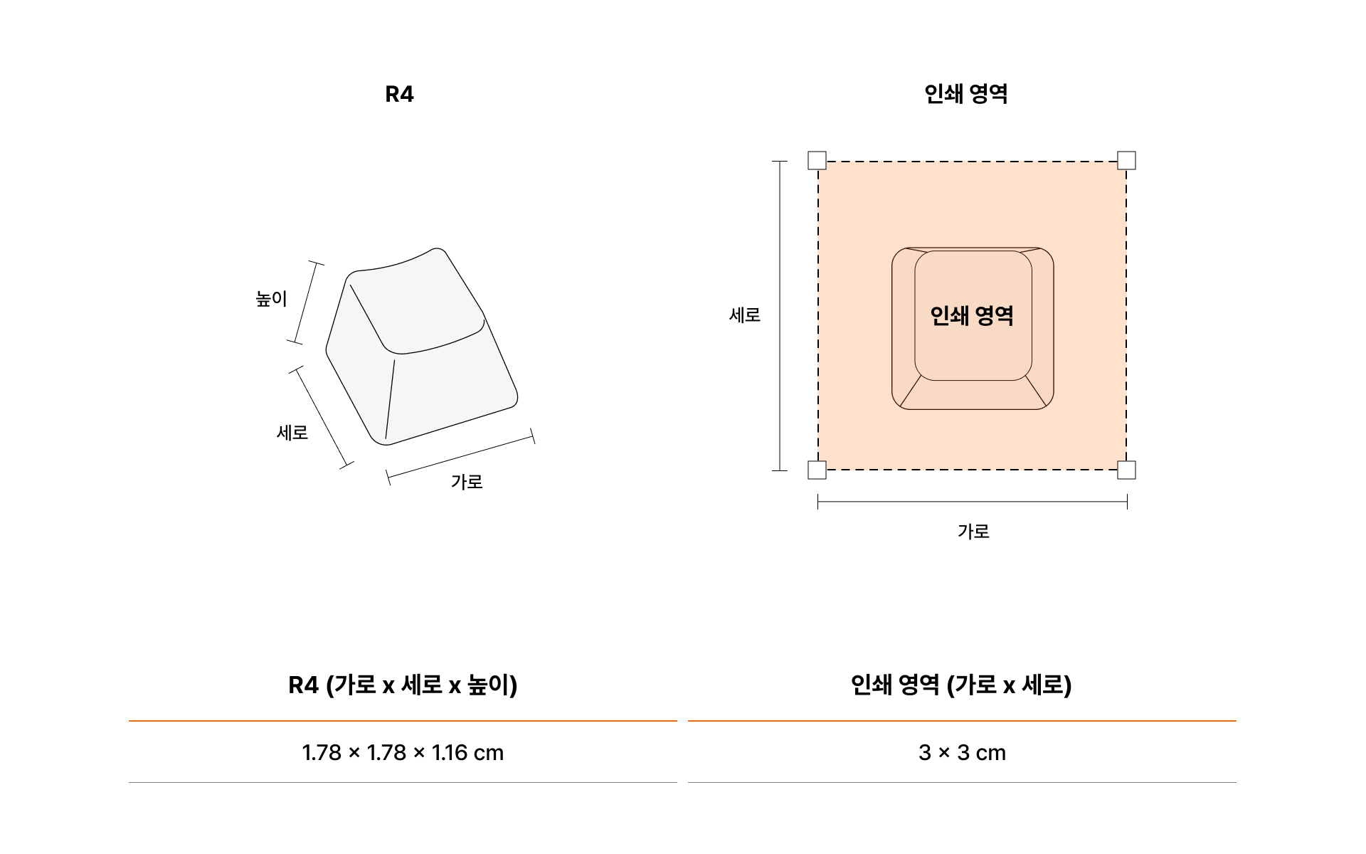 커스텀 풀 컬러 키캡 세트 (M)-기계식 키보드에 꽂아 사용할 수 있는 풀 전사 키캡 세트입니다. 커스텀 제작이 가능한 기계식 키보드 키캡 세트입니다. R4 키캡에 스페이스바까지 포함되어 보다 완성도 있는 키보드 커스텀이 가능해요. 넉넉한 사이즈의 틴케이스에 보관하기도 편리하며, 굿즈, 선물 커스텀 제작 상품, 마플