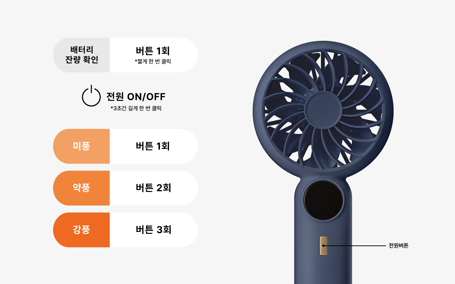 휴대용 거치 이지 포켓 선풍기-선풍기와 스마트폰을 함께 거치할 수 있는 다용도 받침대형 핸디 선풍기예요. 3단계 풍량 조절이 가능한 거치형 휴대용 선풍기로, 실내외 모두 편리하게 사용 가능. 거치대를 활용해서 탁상형 선풍기로도 활용 가능 하며, 스마트폰까지 거치 가능한 다용도 구조. 커스텀 제작 상품, 마플