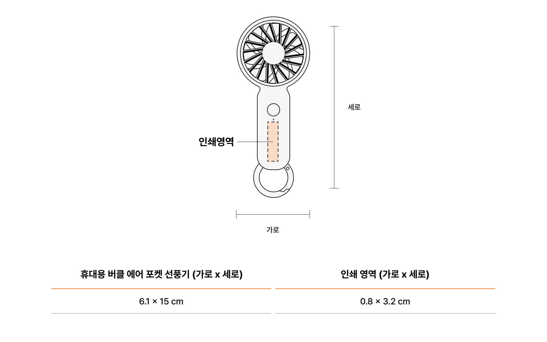 휴대용 버클 에어 포켓 선풍기-손바닥에 쏙 들어오는 80g 초소형 선풍기. 80g 초경량 초미니 사이즈로 한 손에 쏙 들어오는 컴팩트한 휴대용 선풍기. 가방에 간편하게 걸 수 있는 버클 홀더 덕분에 외출 시에도 휴대가 편리하고, 논슬립 패드로 책상 위에 안정감 있게 세워 스탠드형으로 사용 가능. 커스텀 제작 상품, 마플
