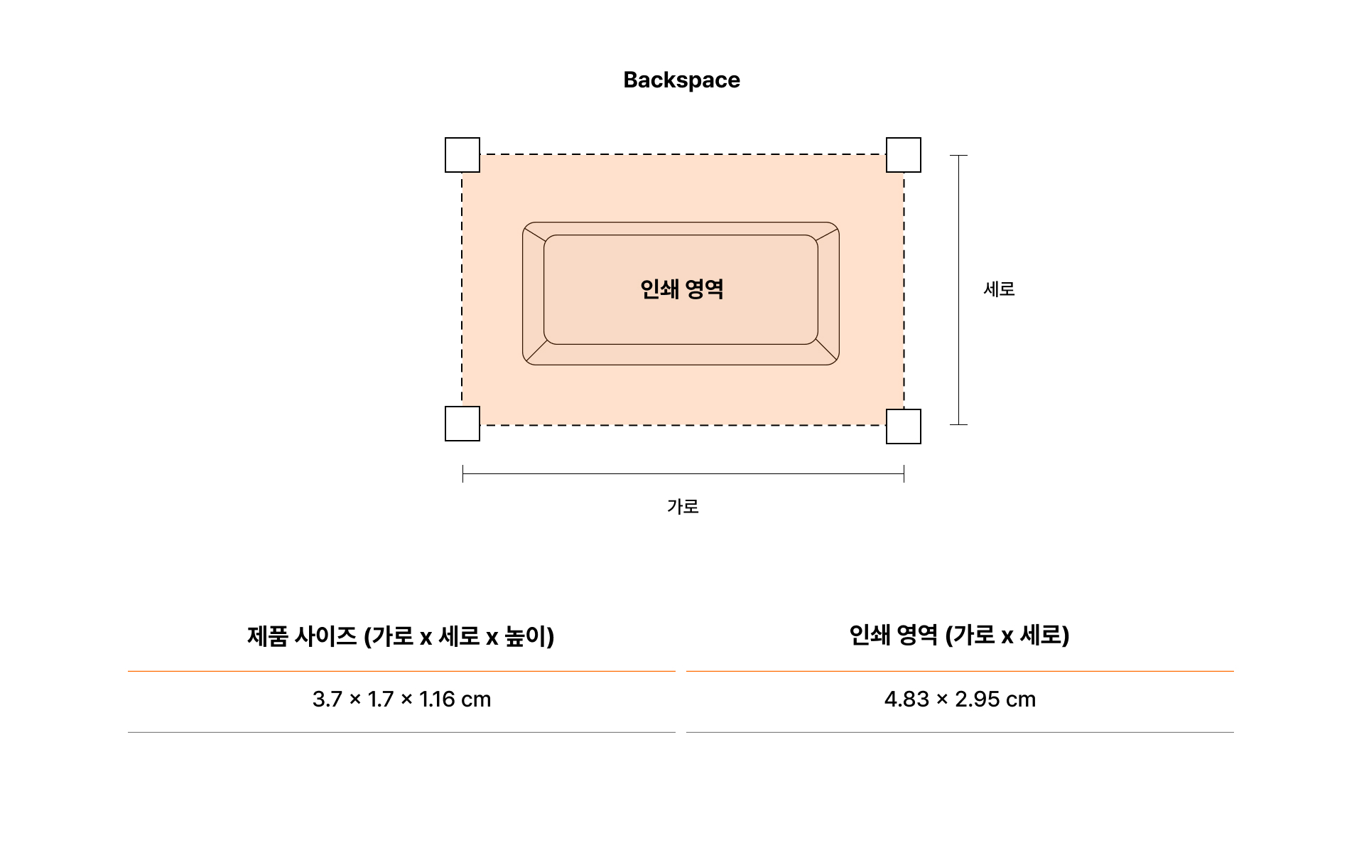 커스텀 풀 컬러 키캡 세트 (Right)-기계식 키보드의 왼쪽 영역(Backspace, ⧵, Enter, Shift, Menu, Ctrl)을 위한 전용 풀 전사 키캡 세트입니다. 기계식 키보드에 맞춘 커스텀 풀 전사 키캡 세트. 키캡과 틴케이스에 원하는 이미지를 선명하게 인쇄하고, 연결된 일러스트로 커스텀 제작하여 완성도 높은 데스크셋업을 즐기세요. 커스텀 제작 상품, 마플