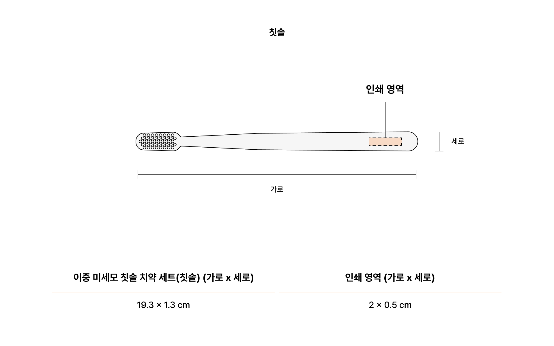 이중 미세모 칫솔 치약 세트-슬림한 칫솔 헤드로 치아 안쪽까지 꼼꼼하게 관리 할 수 있는 고밀도 미세 칫솔과 슬림한 미세모 칫솔과 고불소 치약으로 구성된 칫솔 치약 세트. 유해 성분 없이 안심하고 사용할 수 잇으며, 파스텔톤 컬러 케이스와 칫솔대 인쇄가 가능해 단체 행사나 키트 구성, 판촉용 아이템으로 활용하기 좋아요. 커스텀 제작 상품, 마플