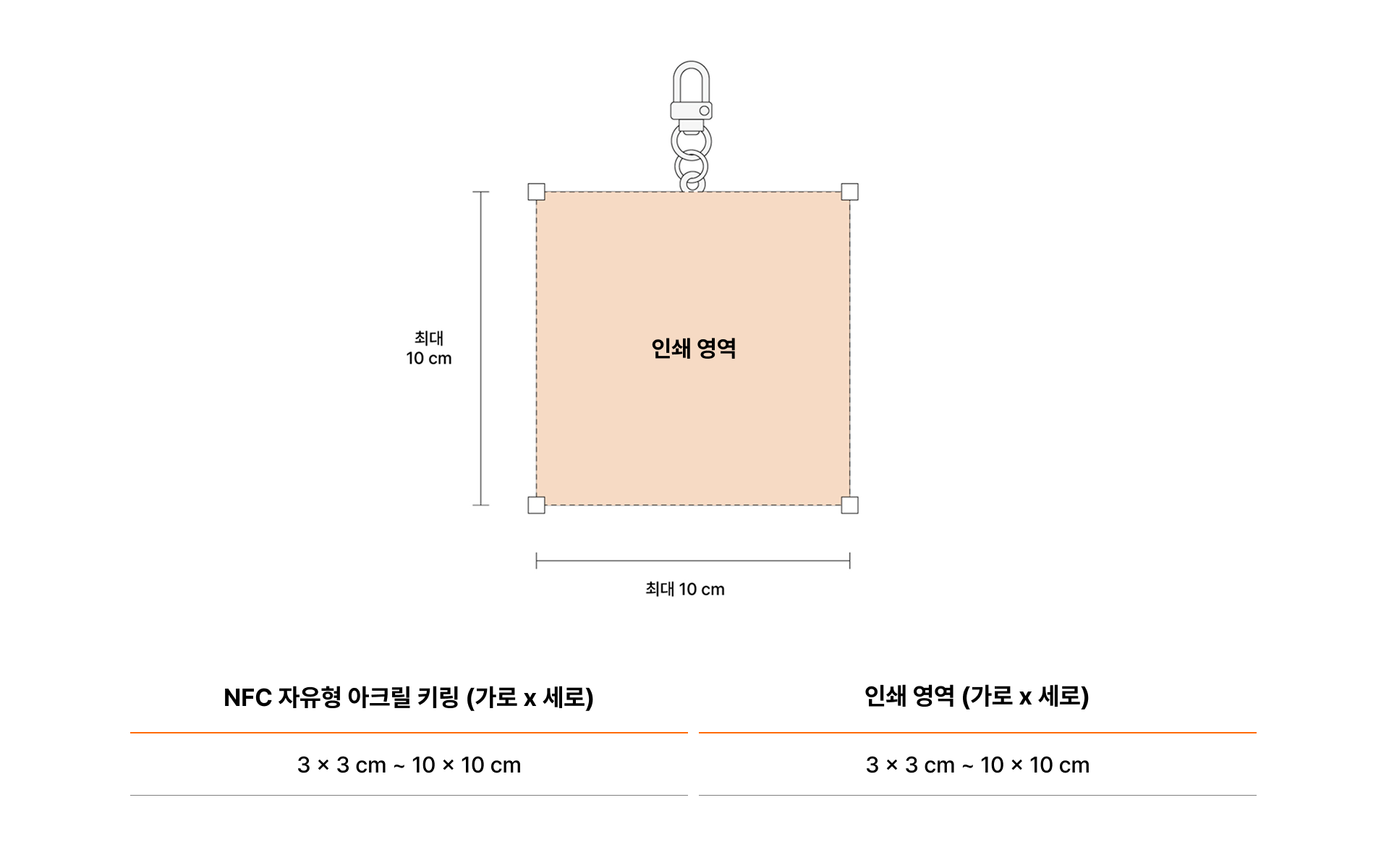 NFC 자유형 아크릴 키링 (글리터)-자유형 아크릴 키링에 NFC 칩을 삽입한 스마트 커스터마이징 굿즈입니다. 커스텀 가능한 자유형 아크릴 키링에 NFC 칩이 삽입된 스마트 굿즈입니다. 원하는 이미지와 링크를 담아 나만의 팬 굿즈, 브랜드 키링, 기념품으로 제작할 수 있습니다. 커스텀 제작 상품, 마플