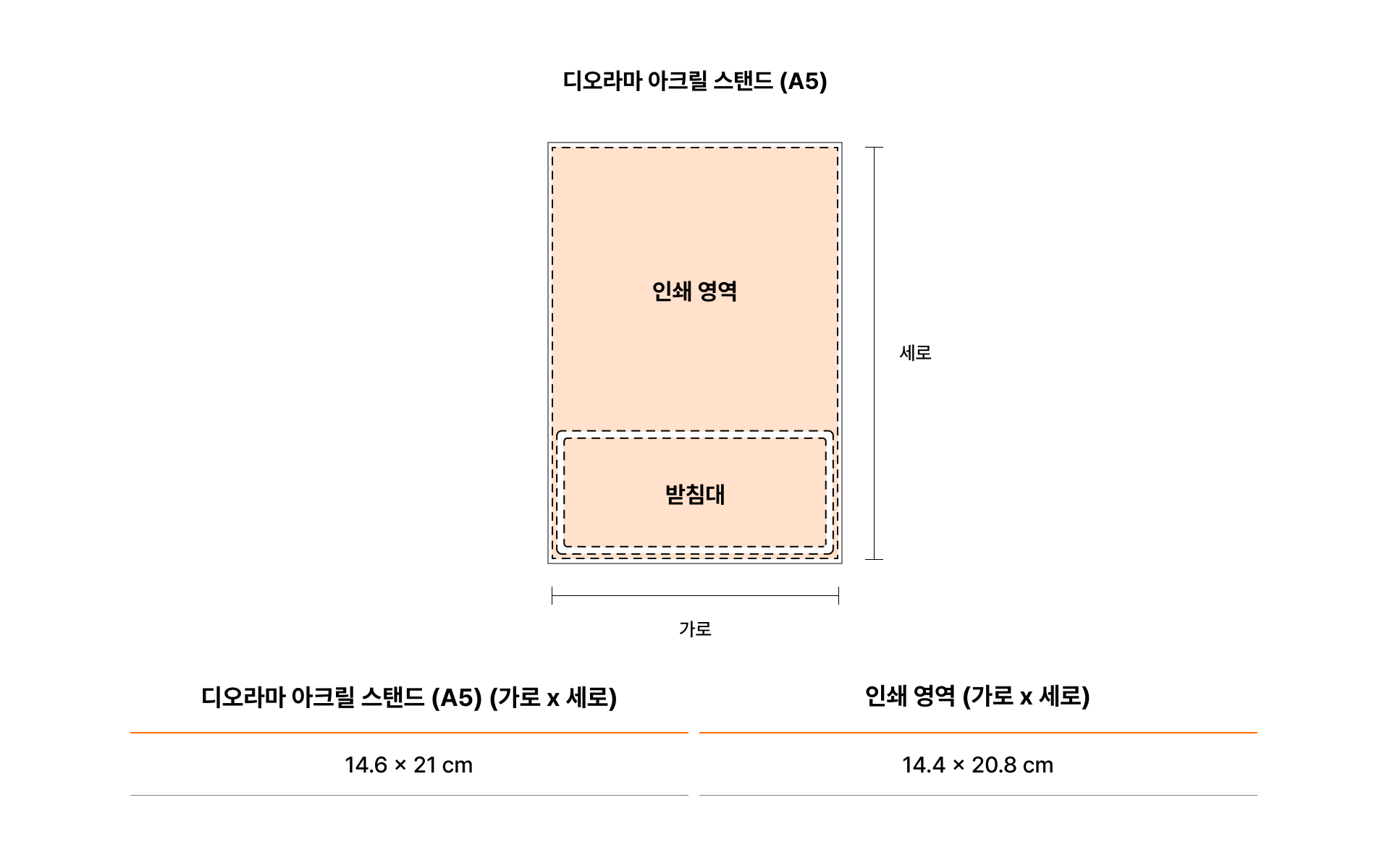 원하는 구도에 맞춰 커스텀 제작. 디오라마 아크릴 스탠드 A5