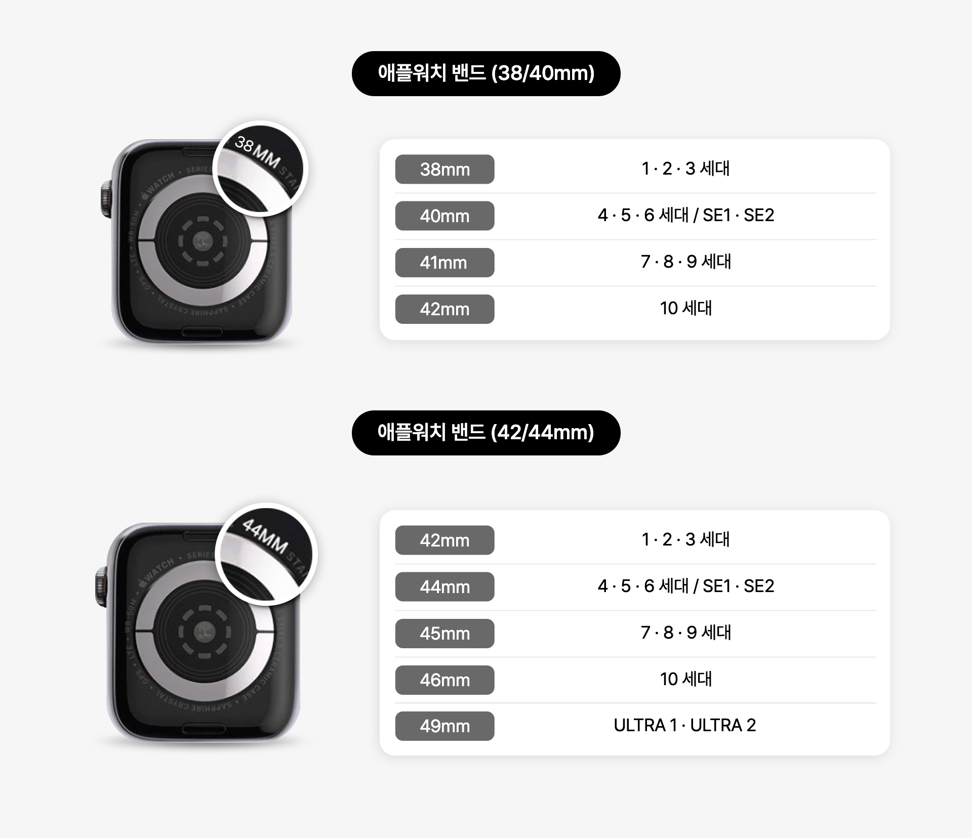 애플워치 밴드 (38/40mm)-스티치로 포인트를 준 PU가죽 재질의 워치 밴드입니다. 애플워치 밴드 (38/40mm)는 커스텀 애플워치 밴드 제작에 적합한 제품입니다. 개인 커스텀 굿즈 제작, 커플템, 우정템 커스텀 제작 상품, 마플