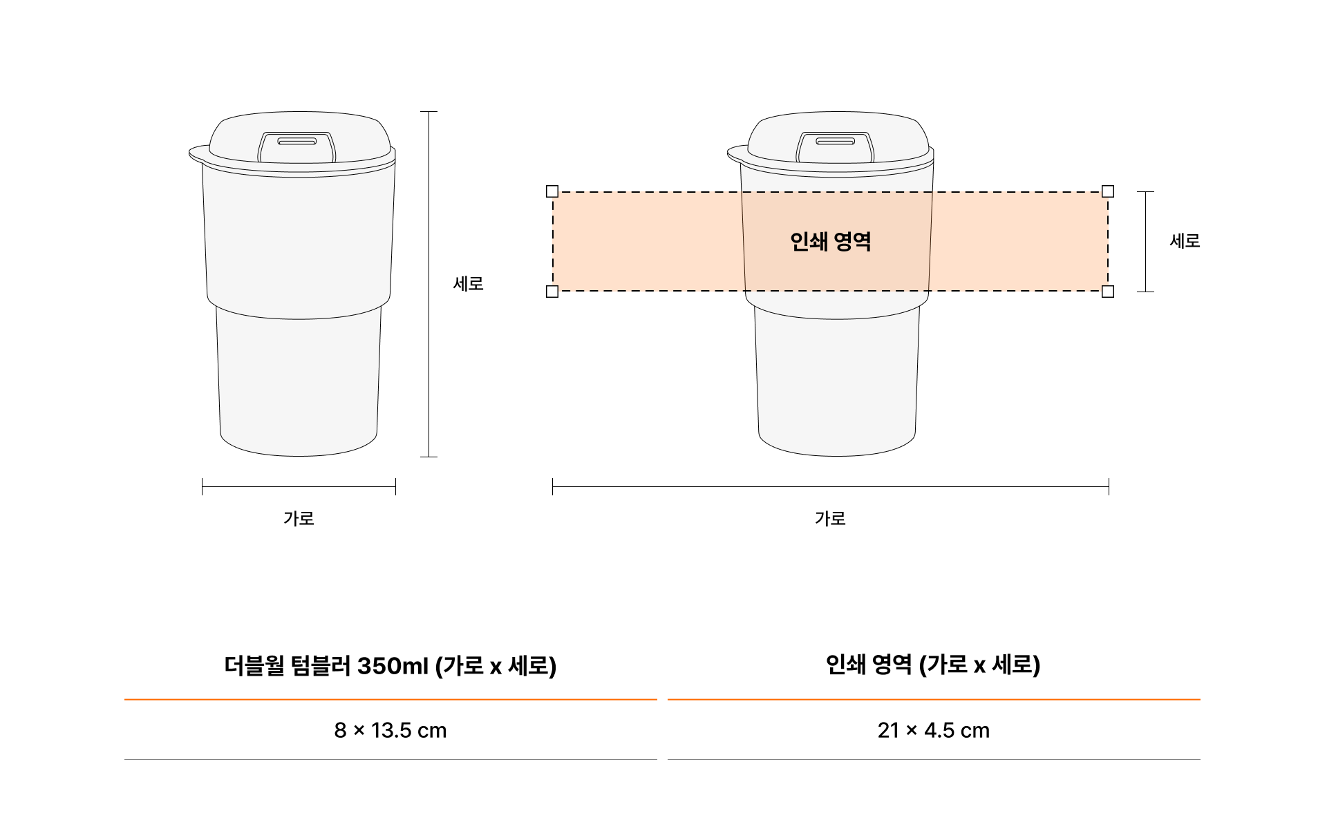 더블월 텀블러 350ml-환경호르몬 BPA가 검출되지 않은 BPA FREE 상품입니다.  350ml 용량의 폴리프로필렌 소재로 제작된 더블월 머그컵으로 차갑고 뜨거운 음료 모두 사용 가능한 리유저블 컵입니다. BPA FREE 소재로 안전하게 사용할 수 있으며 국가공인기관 검사를 통과한 제품입니다. 회전식으로 닫을 수 있는 음용구 구조로 위생적인 사용이 가능합니다. 커스텀 제작 상품, 마플