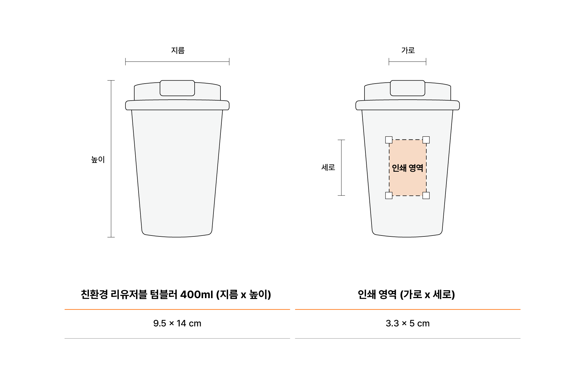친환경 리유저블 텀블러 400ml-친환경 리유저블 텀블러는 버려지는 커피 찌꺼기를 재활용한 소재를 활용해 제작되어, 일상 속에서 보다 가치 있게 사용할 수 있는 아이템입니다.  친환경 리유저블 텀블러 400ml는 커피박을 활용해 만든 텀블러로, 뚜껑이 함께 구성되어 음료를 더욱 깔끔하고 편리하게 휴대할 수 있습니다. 친환경 소재와 실용적인 디자인을 갖춰 사무실, 차량 커스텀 제작 상품, 마플