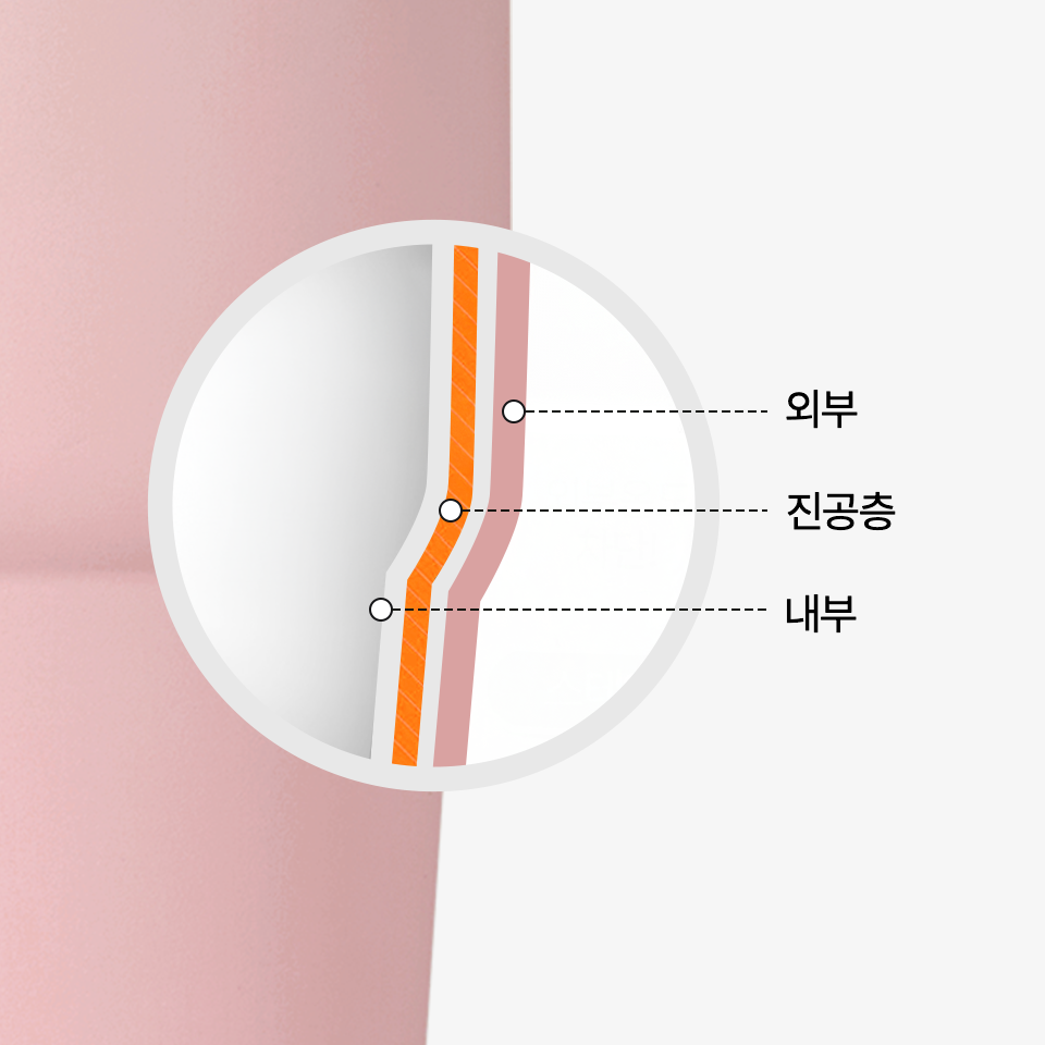 스테인리스 이중 진공 구조로 제작되어 보온 최대 3시간, 보냉 최대 6시간 동안 맛있는 온도가 유지되는 커스텀  텀블러입니다.