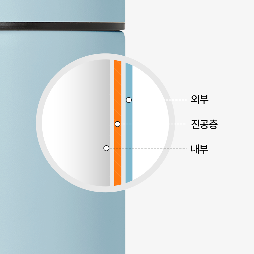 스크래치와 오염에 강한 파우더 코팅으로 관리가 편한 마플 커스텀 제작 슬림 스텐 텀블러에요.