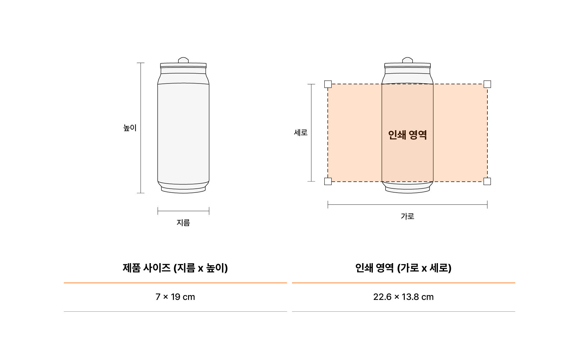 캔 텀블러 500ml-텀블러 전면(360°)에 선명한 인쇄가 가능합니다. 캔 형태 디자인이 특징인 500ml 스테인리스 텀블러로 이중 진공 단열 구조를 적용해 음료의 온도를 오래 유지할 수 있습니다. 내장 스트로 구조로 뚜껑을 열지 않고도 간편하게 음용이 가능하며 위생적인 사용이 가능합니다. 스테인리스 304 소재를 사용해 내구성과 안정성을 높였으며 텀블러 전면을 활용한 360도 회전 인쇄로 다양한 디자인 커스터마이징 제작이 가능한 실용적인 텀블러입니다. 커스텀 제작 상품, 마플