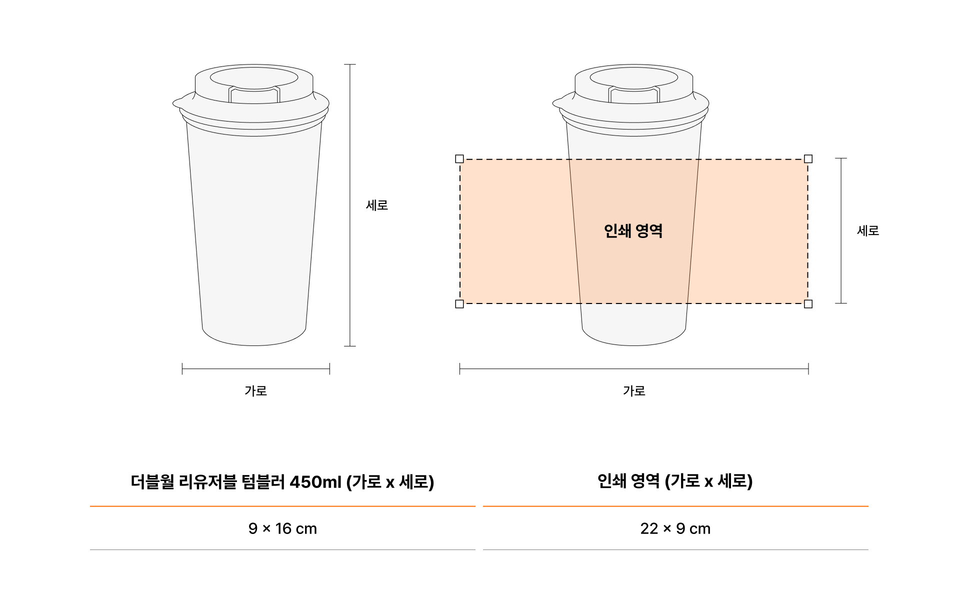 더블월 리유저블 텀블러 450ml--30℃이상 110℃ 이하 온도의 차가운 음료, 뜨거운 음료 모두 담을 수 있습니다.  450ml 용량의 이중 구조로 제작된 텀블러로 열전도율을 낮춰 음료의 온도를 비교적 오래 유지할 수 있습니다. -30~110℃까지 사용 가능하며 찬 음료와 따뜻한 음료 모두 사용 가능합니다. 스트로와 직접 음용이 가능한 구조와 위생적으로 닫을 수 있는 음용구로 편리하게 사용할 수 있는 리유저블 텀블러입니다. 커스텀 제작 상품, 마플