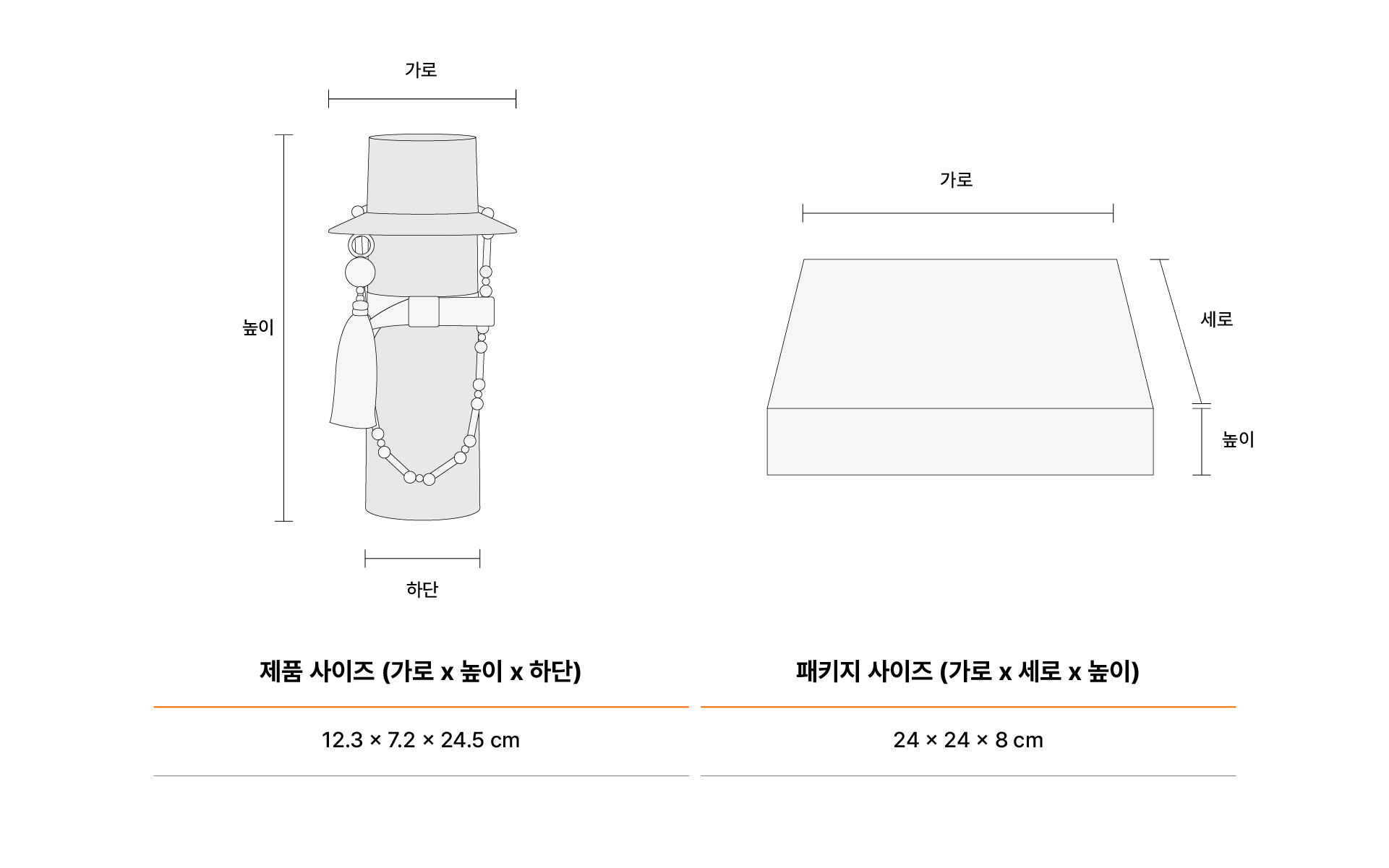 갓 텀블러 600ml-한국 전통의 아름다움을 담아낸 갓(笠) 텀블러 입니다. 한국 전통 모자 갓(笠)에서 영감을 받은 600ml 디자인 텀블러. K-헤리티지 감성을 담은 오브제형 텀블러로 노리개 키링과 갓 끈 디테일이 특징이며 스테인리스 316 소재로 내식성과 내구성이 뛰어난 프리미엄 텀블러. 커스텀 제작 상품, 마플