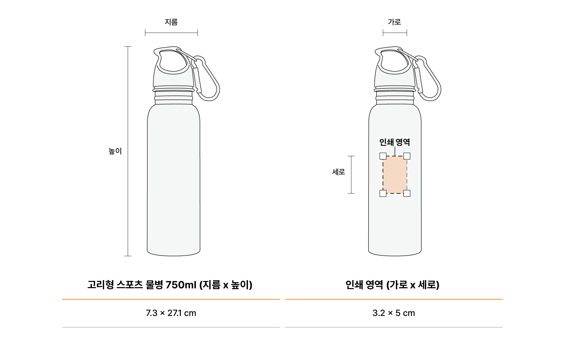 고리형 스포츠 물병 750ml-고리형 스포츠 물병 750ml는 손에 편하게 잡히는 핸들 손잡이와 카라비너 고리가 적용되어 휴대가 간편한 스포츠 보틀입니다.  고리형 스포츠 물병 750ml는 손에 편하게 잡히는 핸들 손잡이와 걸이형 고리가 적용되어 휴대가 간편한 스포츠 보틀입니다. 매끈한 무광택 표면 코팅으로 깔끔한 외관을 완성했으며, 내부 실리콘 패킹으로 밀폐력을 높여 더욱 안정적으로 사용할 수 있습니다. 내구성과 위생성을 갖춘 SUS 304 스테인리스 소재를 적용해 부식에 강하고 실용적이며, 운동 커스텀 제작 상품, 마플