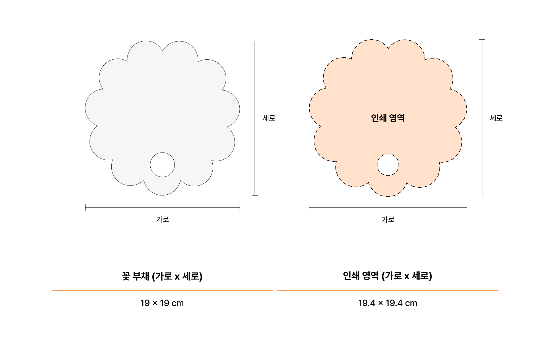 별 반투명 부채-무더운 여름을 한결 시원하게 만들어줄 별 반투명 부채입니다. 우윳빛이 은은하게 감도는 반투명 PET 소재로 제작되었습니다. 가볍고 휴대하기 좋은 사이즈로, 동그란 홈에 손가락을 끼워서 사용할 수 있습니다. undefined 커스텀 제작 상품, 마플