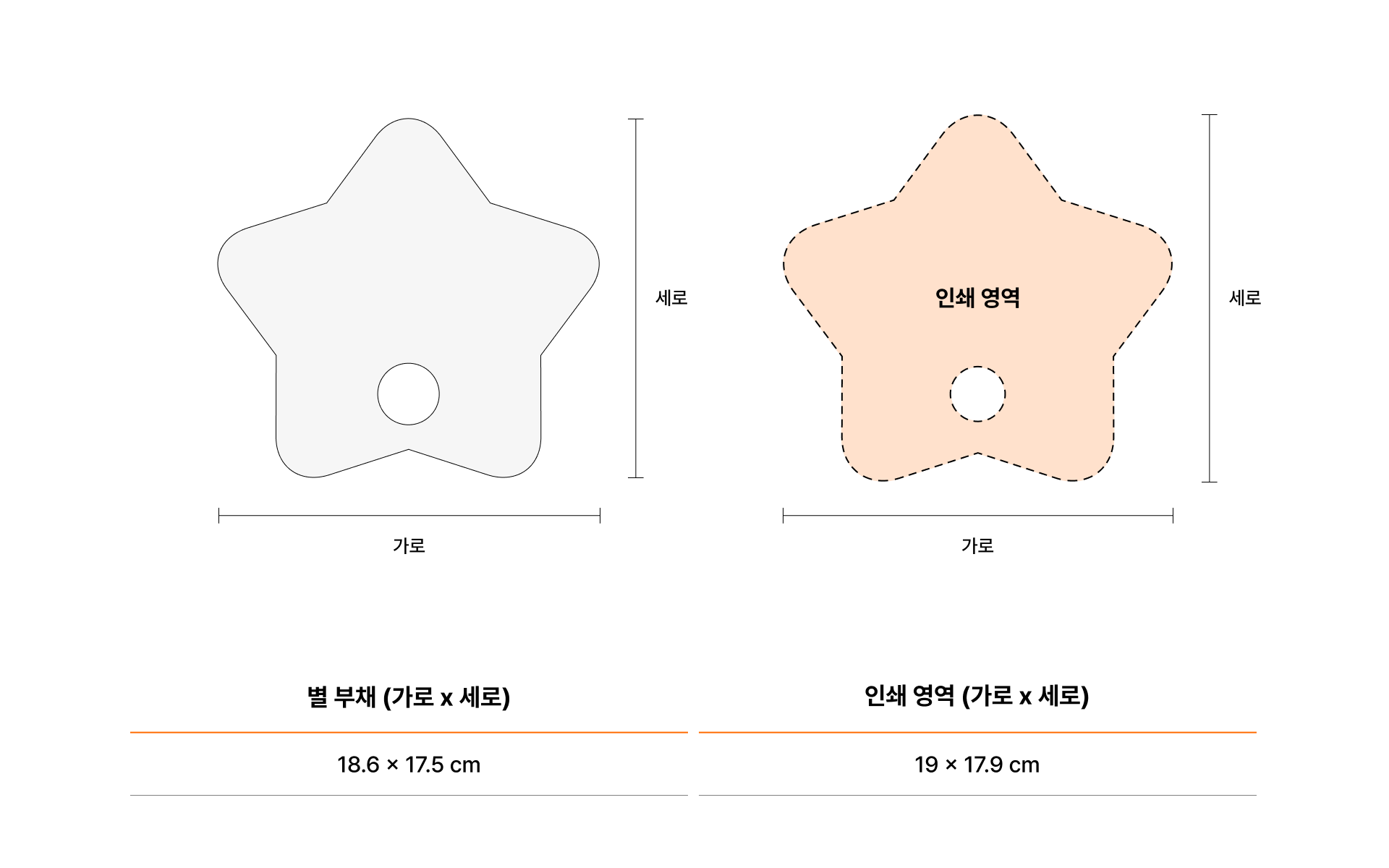 별 반투명 부채-무더운 여름을 한결 시원하게 만들어줄 별 반투명 부채입니다. 우윳빛이 은은하게 감도는 반투명 PET 소재로 제작되었습니다. 가볍고 휴대하기 좋은 사이즈로, 동그란 홈에 손가락을 끼워서 사용할 수 있습니다. undefined 커스텀 제작 상품, 마플