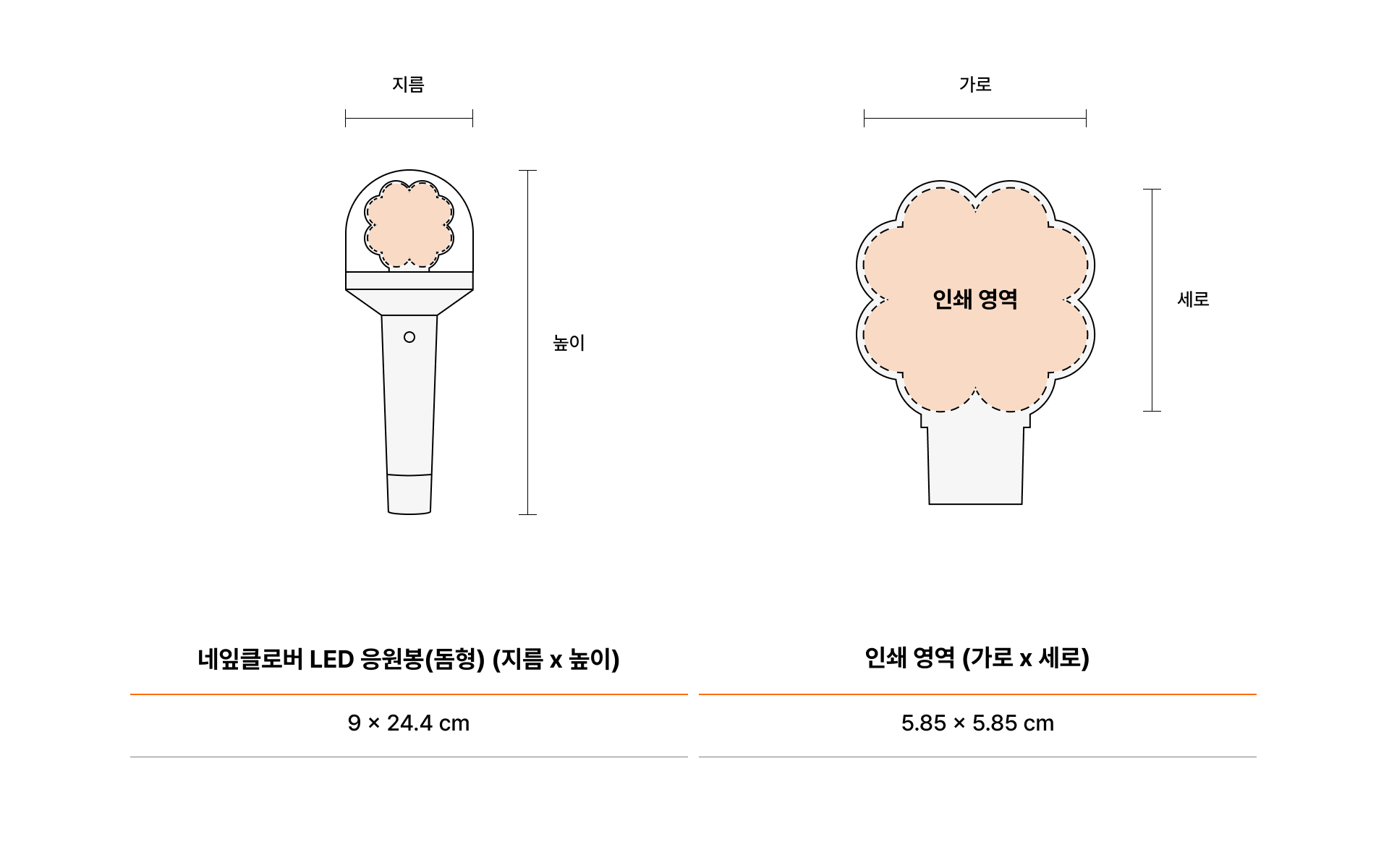 네잎클로버 LED 응원봉 (돔형) 커스텀 제작, 제품 사이즈 및 인쇄 가능 영역