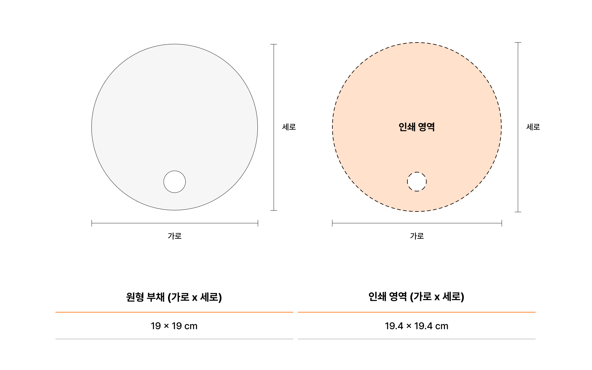 별 반투명 부채-무더운 여름을 한결 시원하게 만들어줄 별 반투명 부채입니다. 우윳빛이 은은하게 감도는 반투명 PET 소재로 제작되었습니다. 가볍고 휴대하기 좋은 사이즈로, 동그란 홈에 손가락을 끼워서 사용할 수 있습니다. undefined 커스텀 제작 상품, 마플