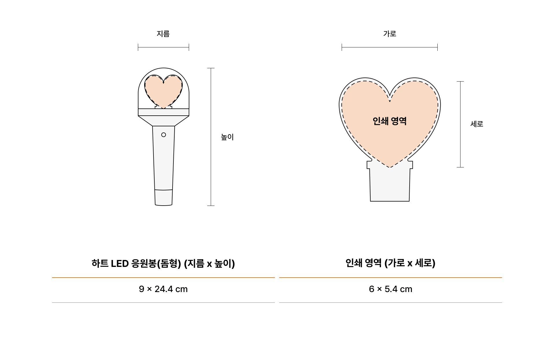 하트 LED 응원봉 (돔형) 커스텀 제작, 제품 사이즈 및 인쇄 영역 안내, 응원봉 전체 높이 24.4cm, 인쇄 영역 가로 6.4cm 세로 7.79cm 상세 치수 정보