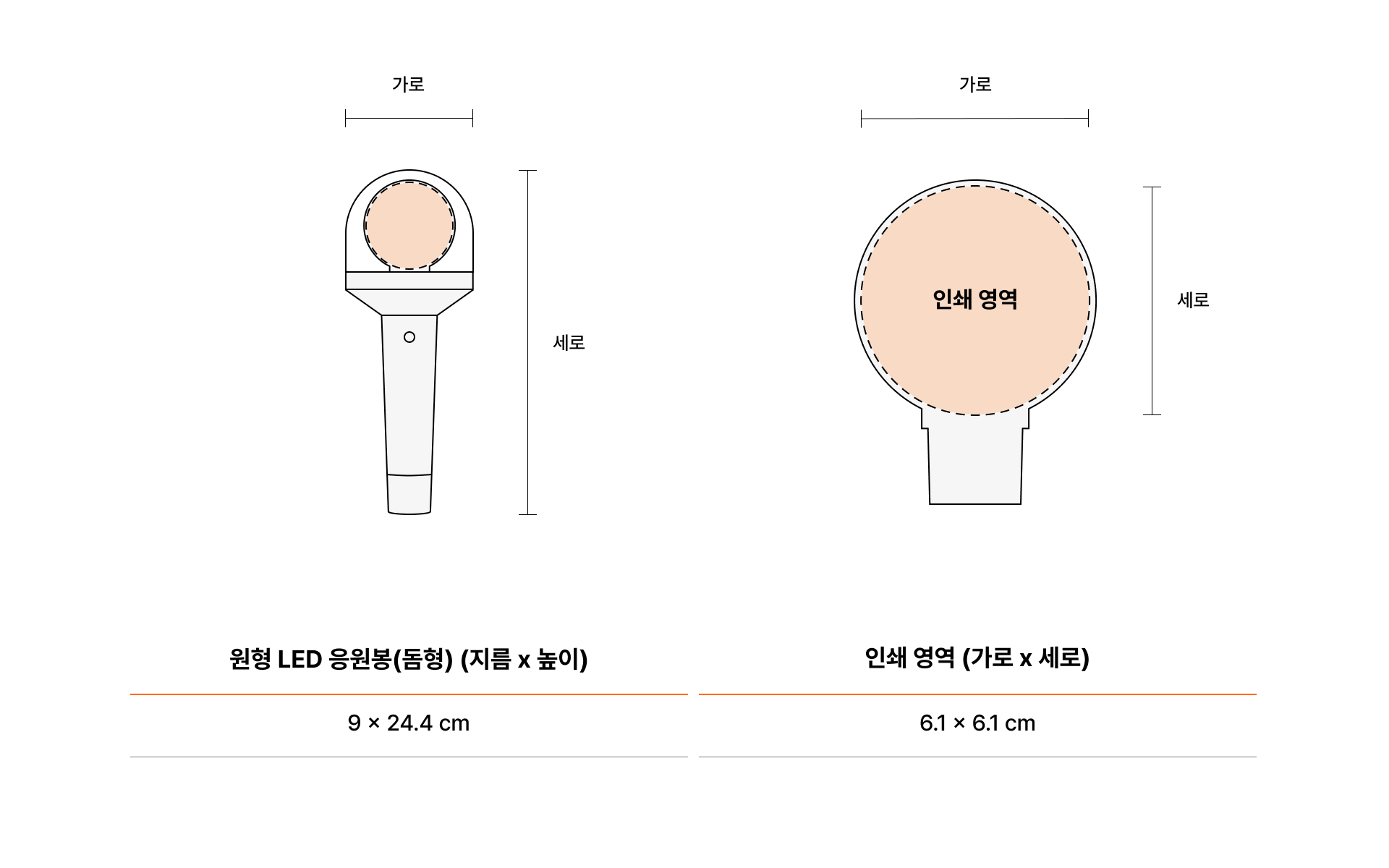 원형 LED 응원봉 (돔형) 커스텀, 제작 제품 사이즈 및 인쇄 영역 안내, 응원봉 전체 높이 24.4cm, 인쇄 영역 가로 5cm 세로 8.02cm 상세 치수 정보