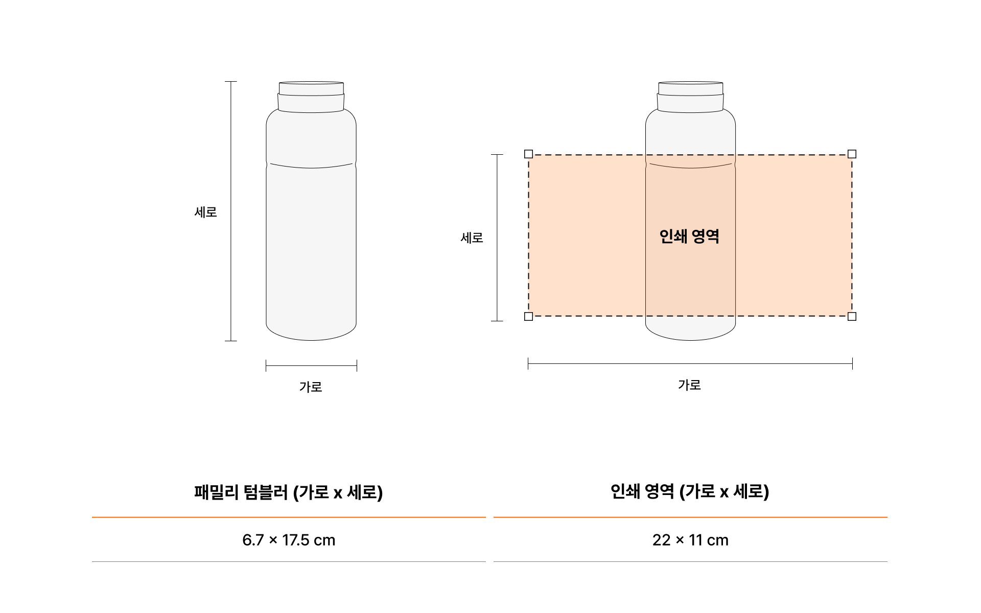 지름 67mm로 손 안에 들어오는 편리한 사이즈 홍보물 및 선물로 좋은 마플 커스텀 제작 패밀리 텀블러