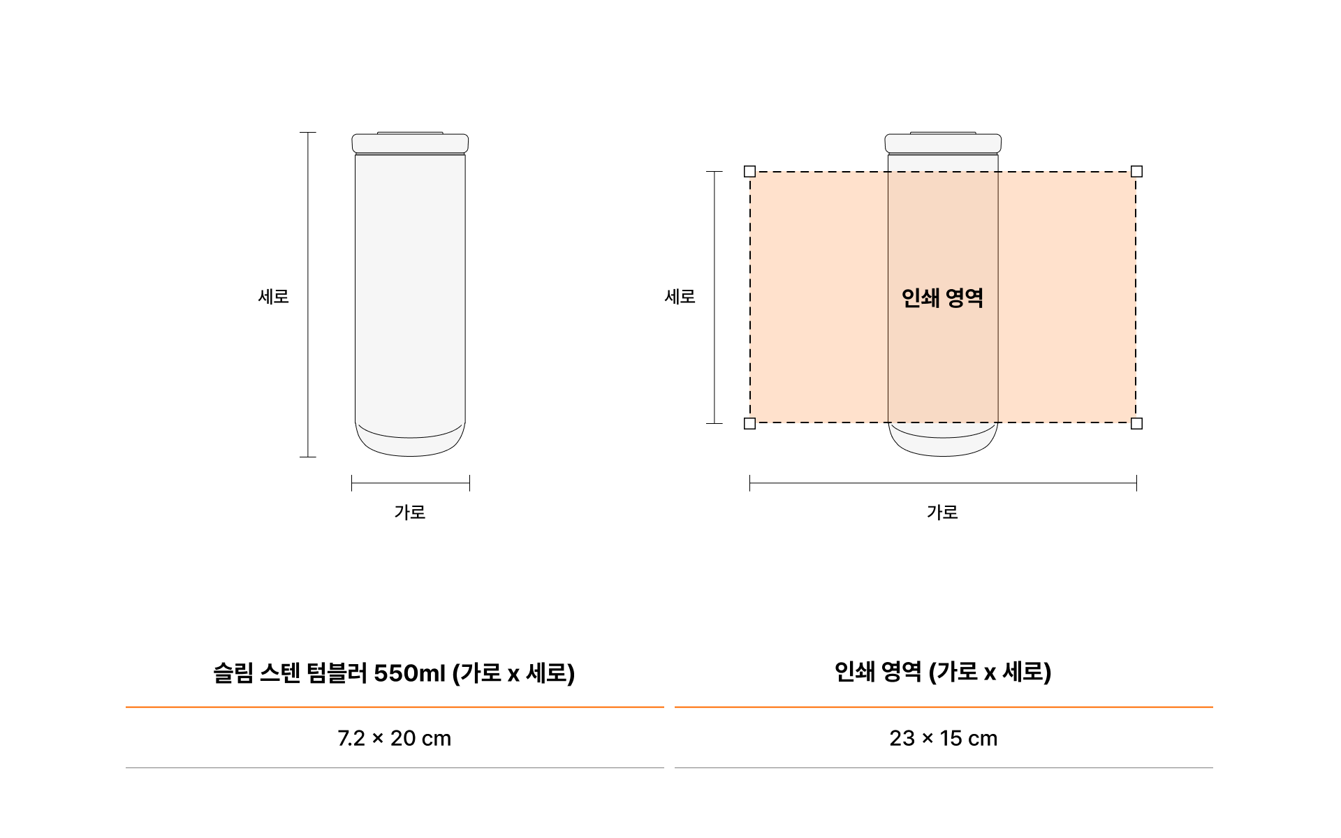 360도 풀컬러 인쇄가 가능해 표현의 폭이 넓은 마플 커스텀 제작 슬림 스텐 텀블러