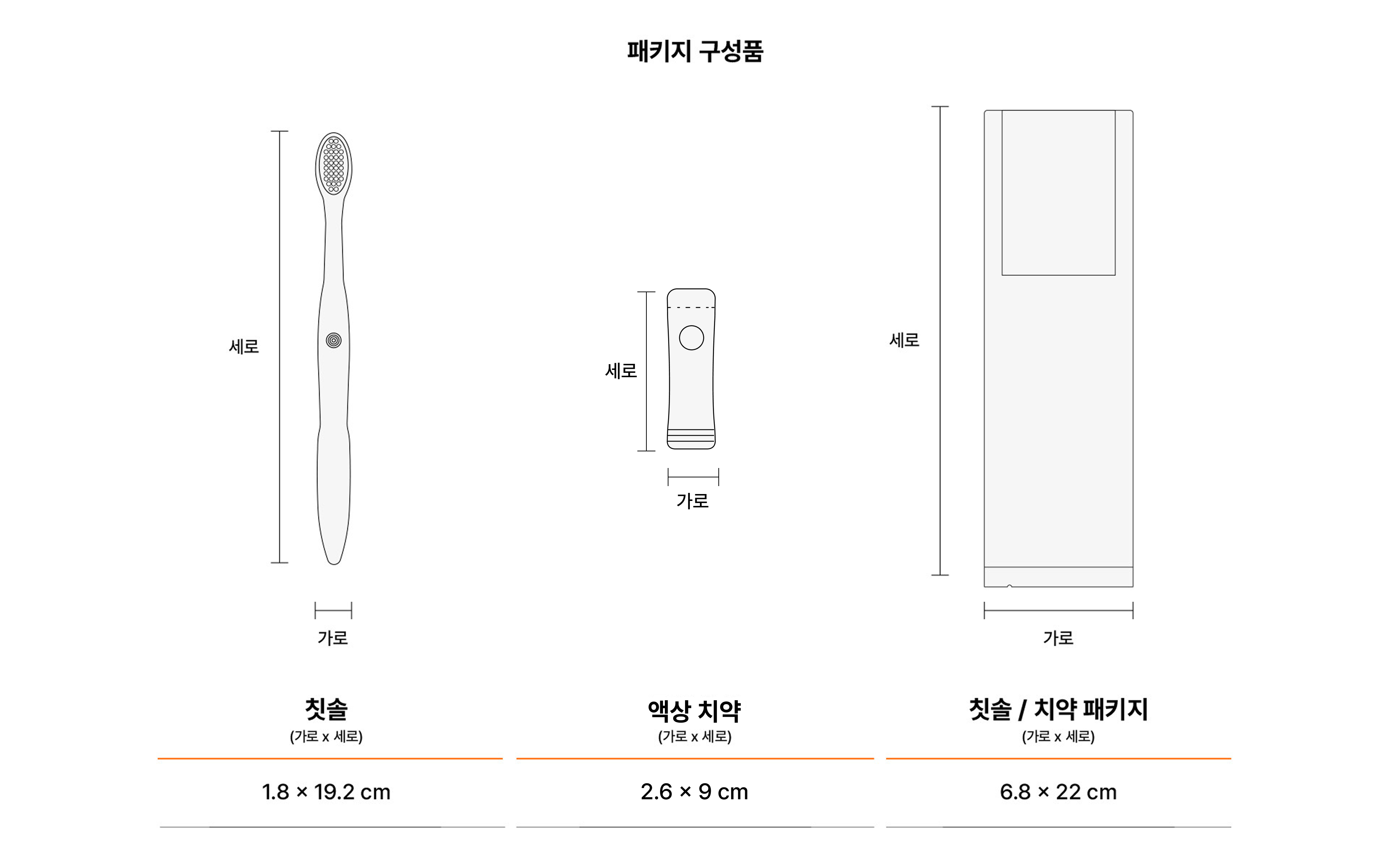 제로플라스틱 양치세트-PBT소재의 미세모는 부드러우면서 오랜 기간 탄력을 유지합니다. 트래블키트,칫솔세트,치약세트 커스텀 제작 상품, 마플