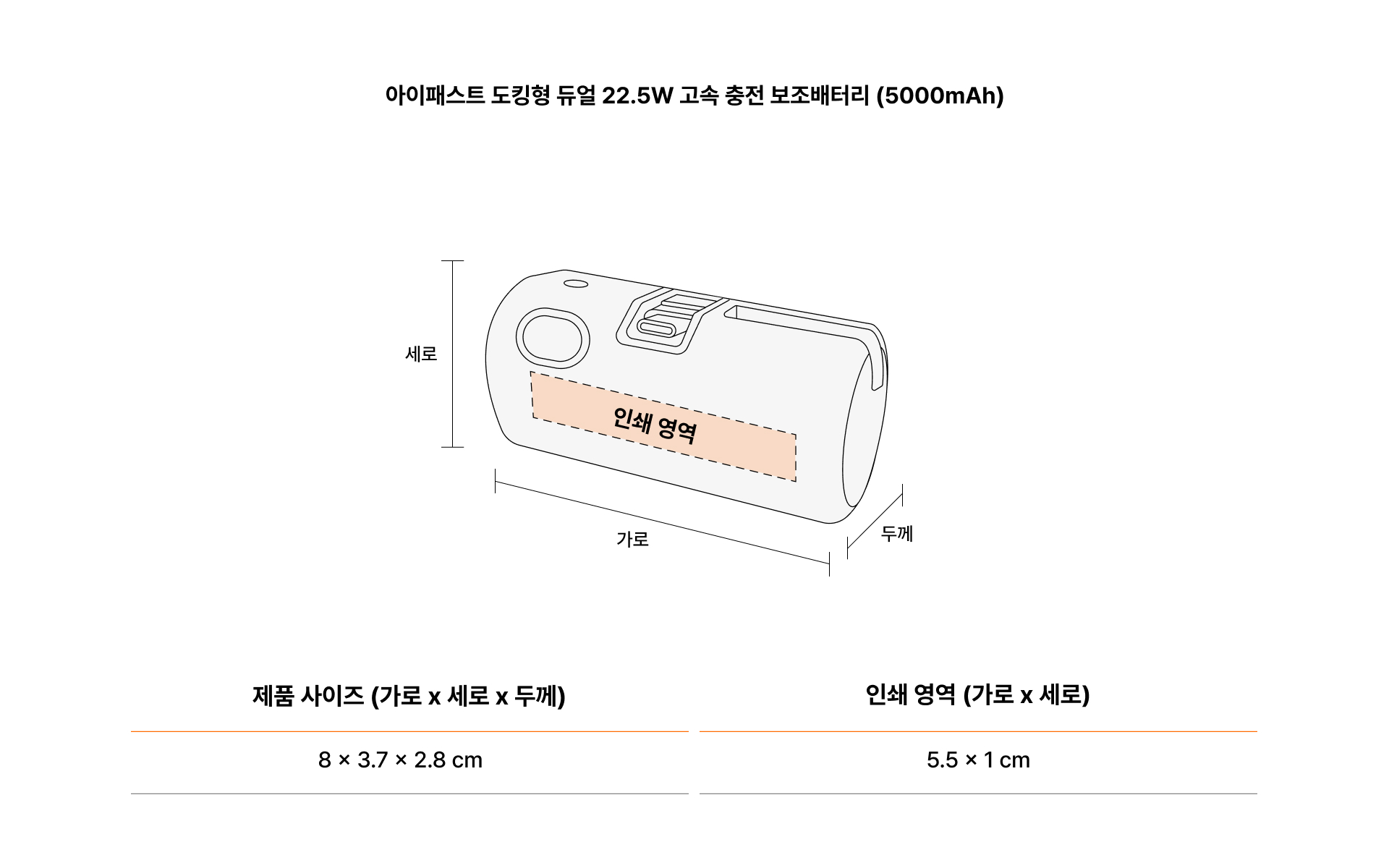 아이패스트 도킹형 듀얼 22.5W 고속 충전 보조배터리 (5000mAh)-컴팩트한 사이즈에 강력한 성능을 담은 도킹형 보조 배터리입니다. 최대 22.5W 초고속 충전을 지원하는 5000mAh 보조배터리, 접이식 C타입 단자와 8핀 케이블로 듀얼 충전이 가능해 편리합니다. LED 잔량 표시로 충전 상태를 직관적으로 확인할 수 있고, 내장 거치대 일체형 디자인으로 충전과 동시에 스마트폰 거치가 가능하며 101g 초경량으로 휴대하기 좋은 충전기. 커스텀 제작 상품, 마플