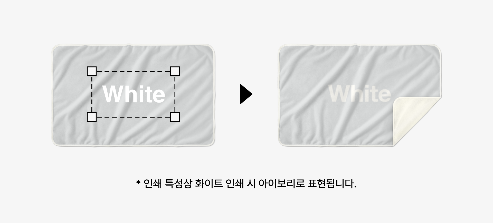 극세사 담요-POD-인쇄 안내-pc (1).png