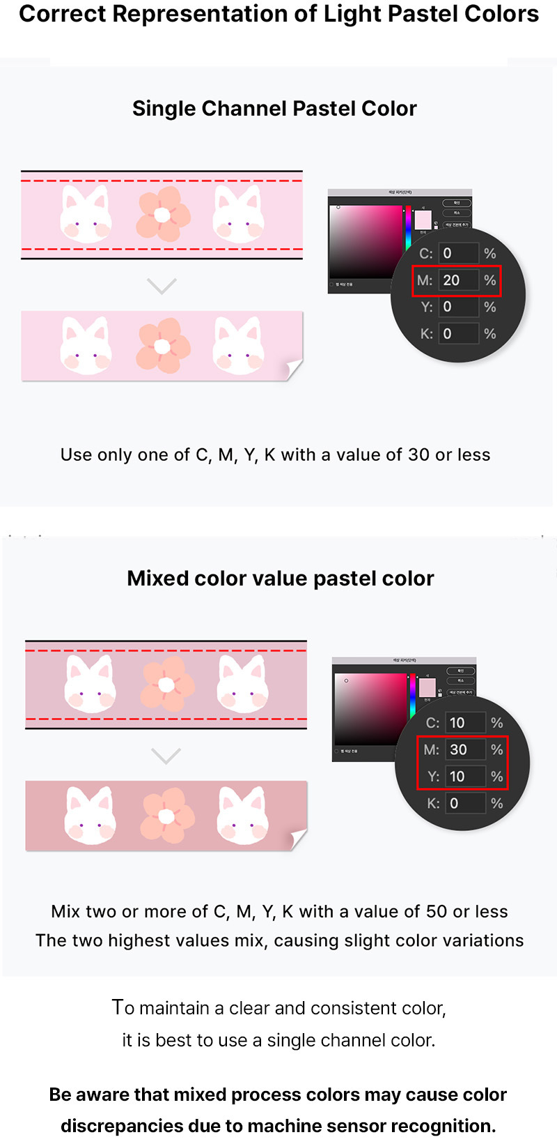 Masking Tape (0.59inch) Online Customization | MARPPLE