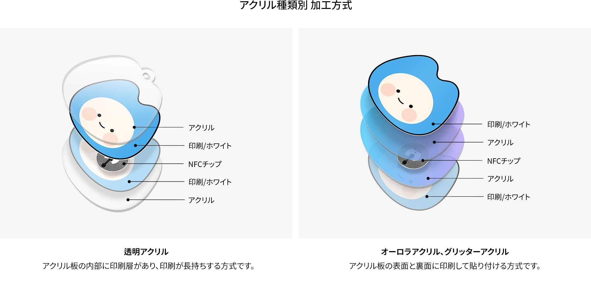 JP-NFC키링-제작가이드-pc.png