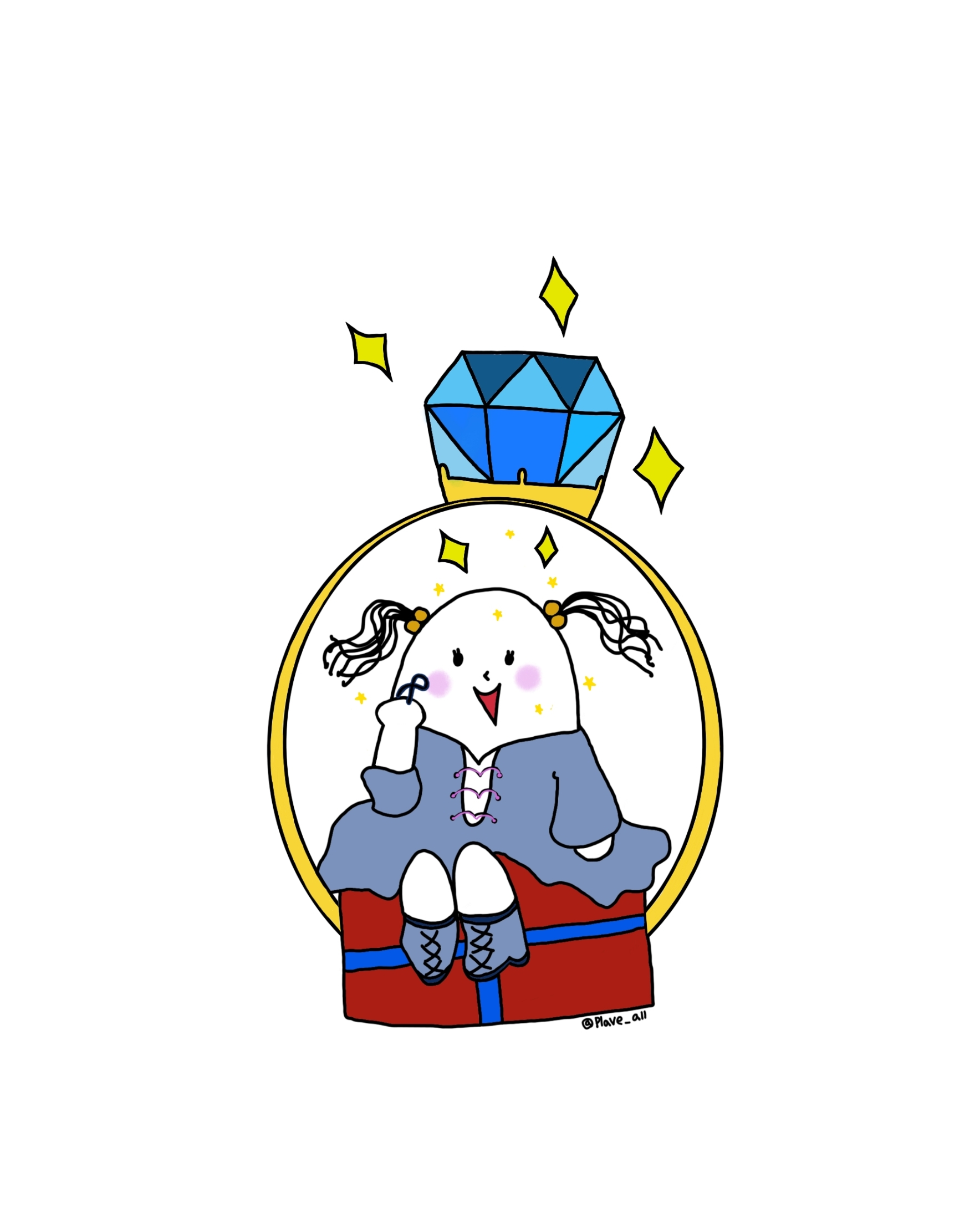 creator profile