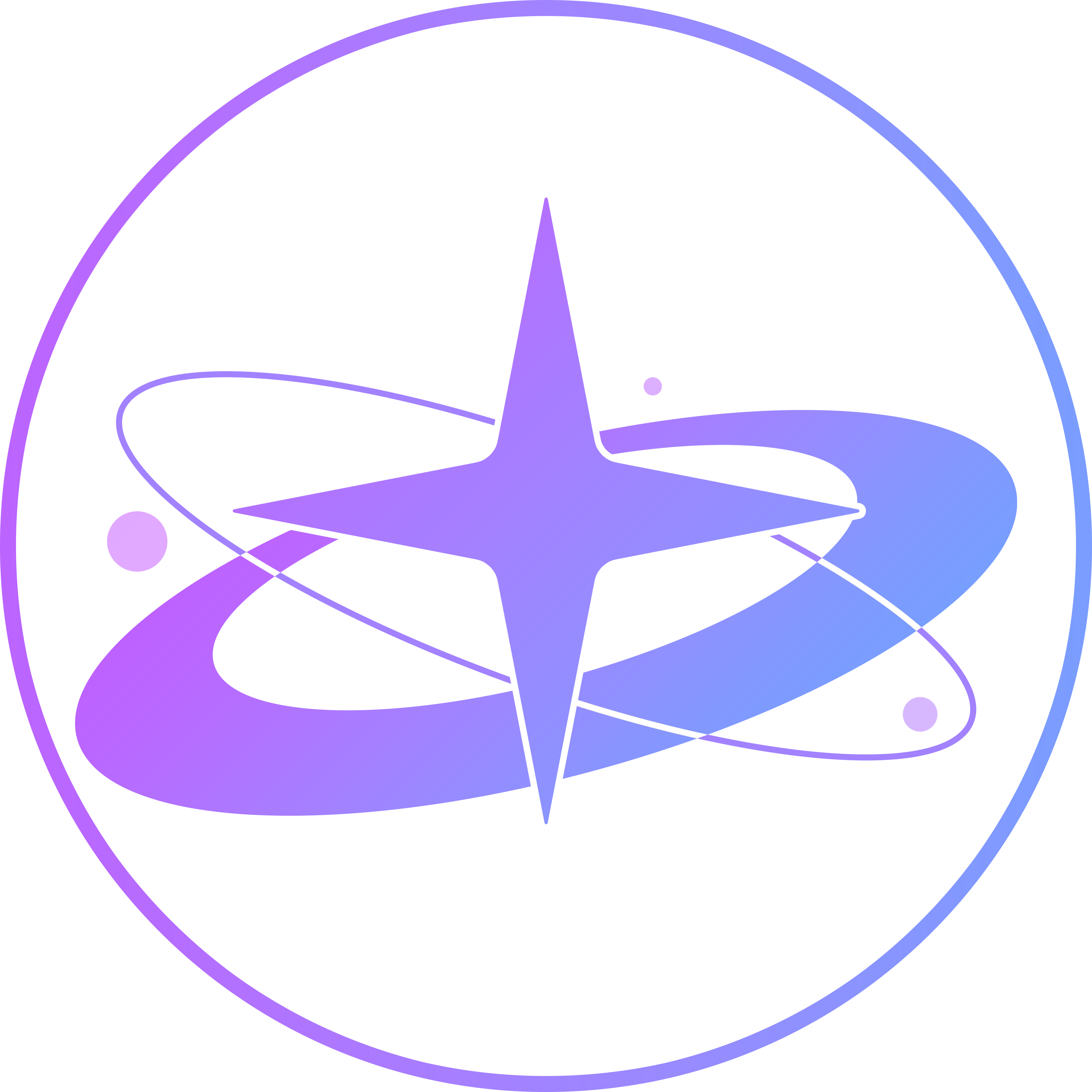 creator profile