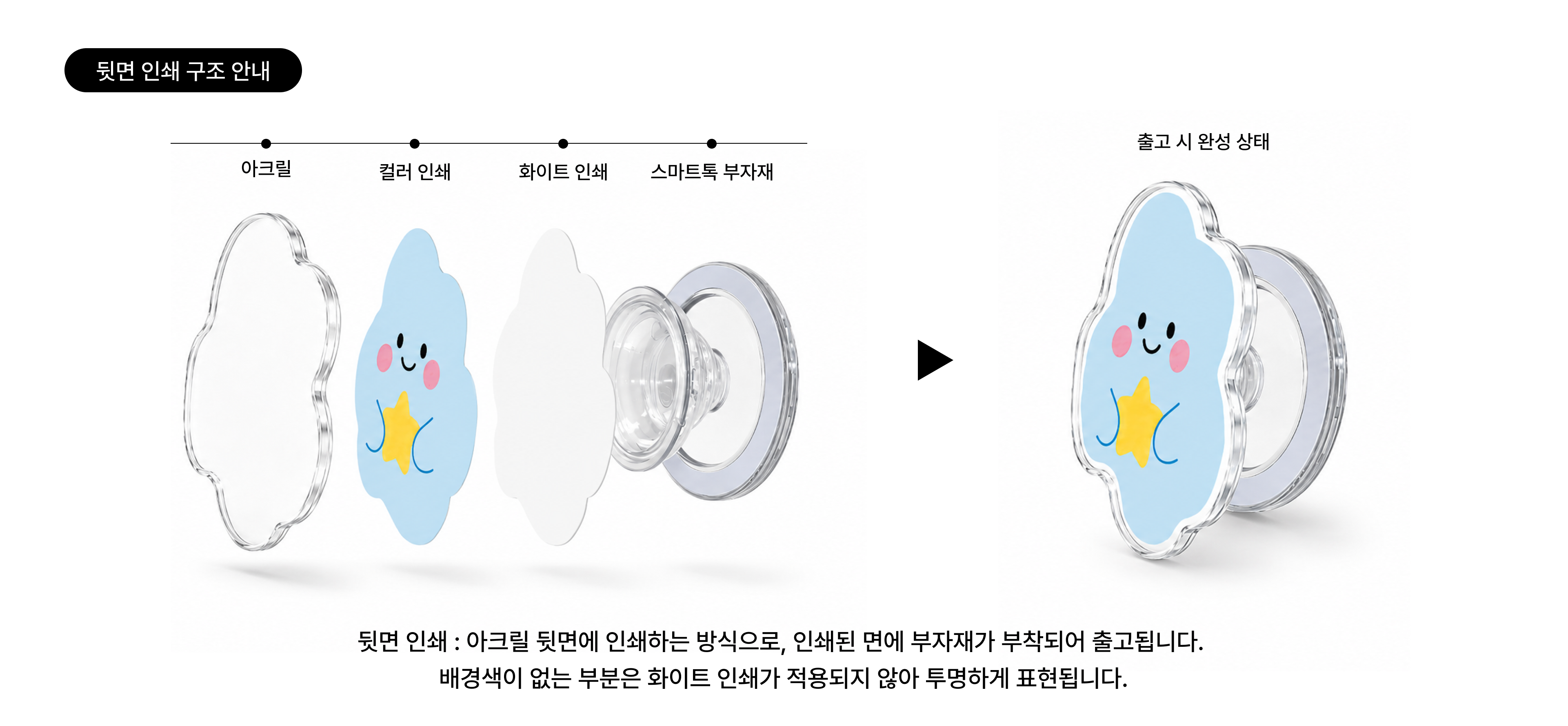 자유형-스마트톡-제작가이드-02-kr.png