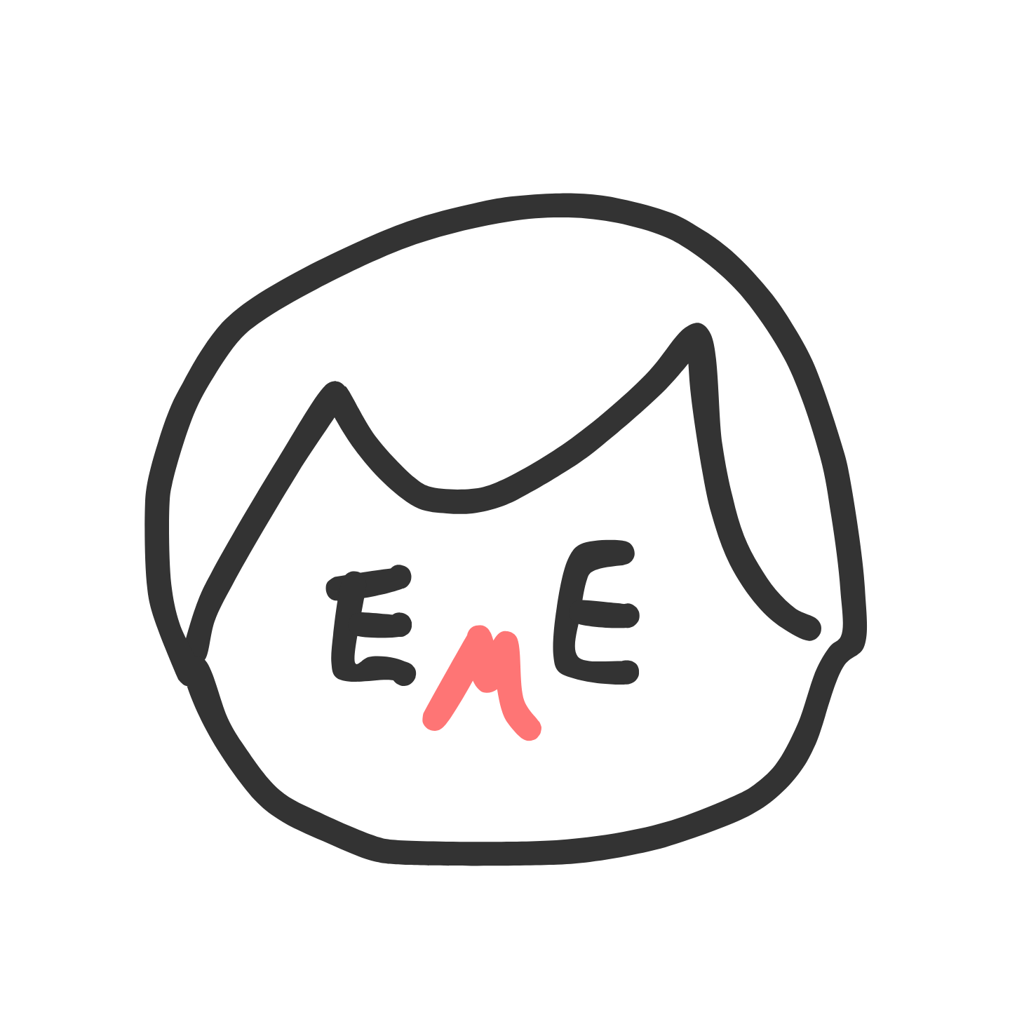 creator profile